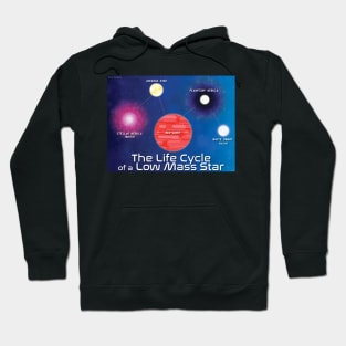 Low Mass Star Hoodie